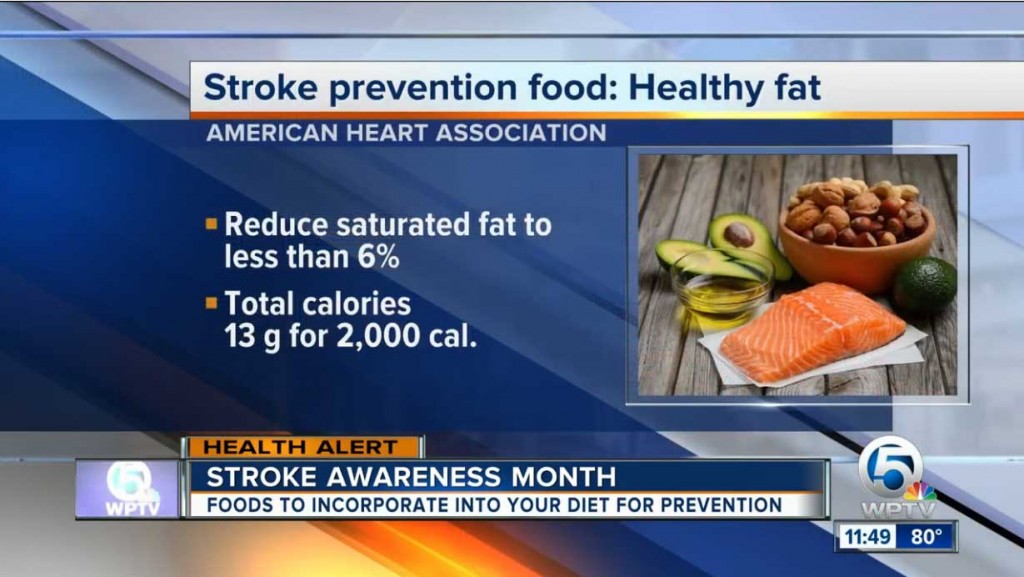 Food tips to avoid strokes